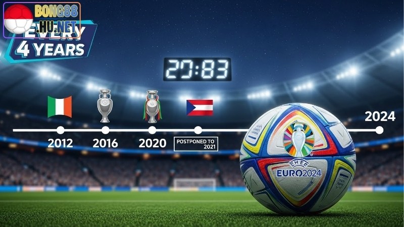 Euro mấy năm tổ chức 1 lần? Lịch sử & chu kỳ giải đấu 3 Euro mấy năm tổ chức 1 lần? Lịch sử & chu kỳ giải đấu